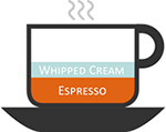 Coffee Espresso Con Panna